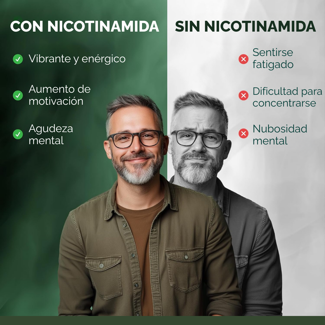 NICOTINAMIDE RIBOSIDE + RESVERATROL
